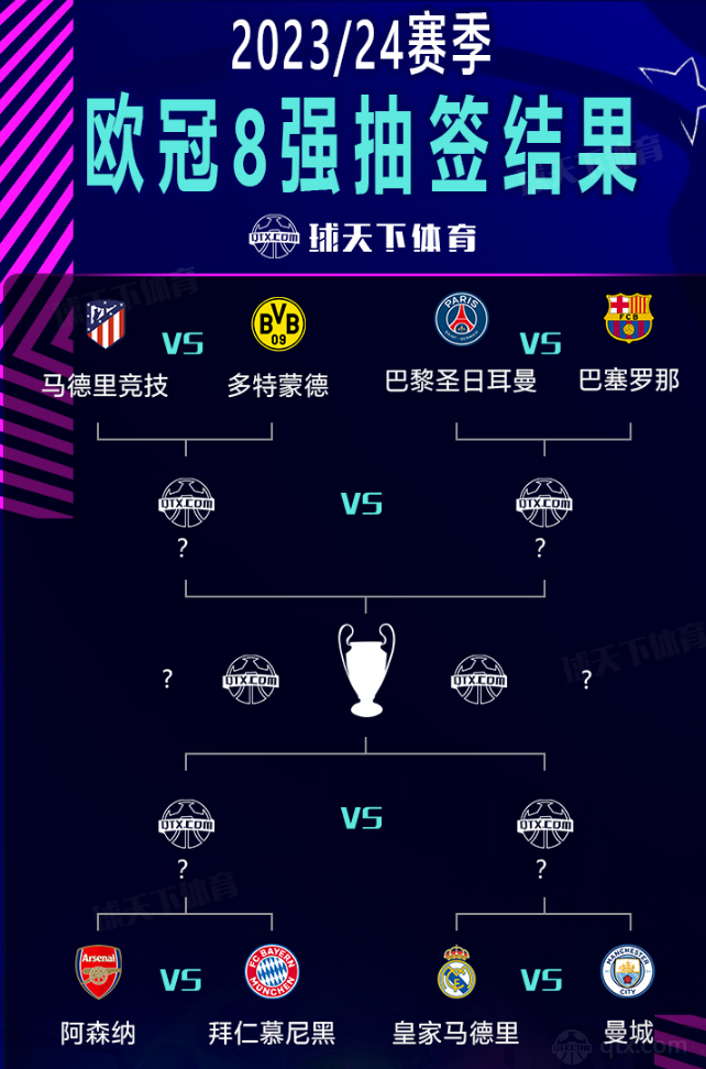 中消